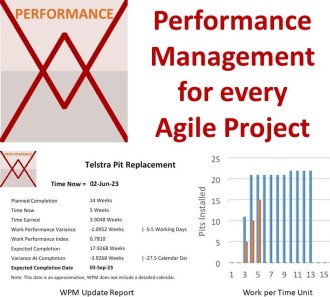 Work Performance Management